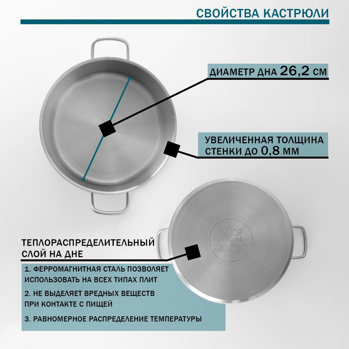 Ковши и кастрюли  GroupPrice Кастрюля hanna knövell, 11 л, d=28 см, h=18 см, толщина стенки 0.8 мм, с крышкой, индукция, нержавеющая сталь
