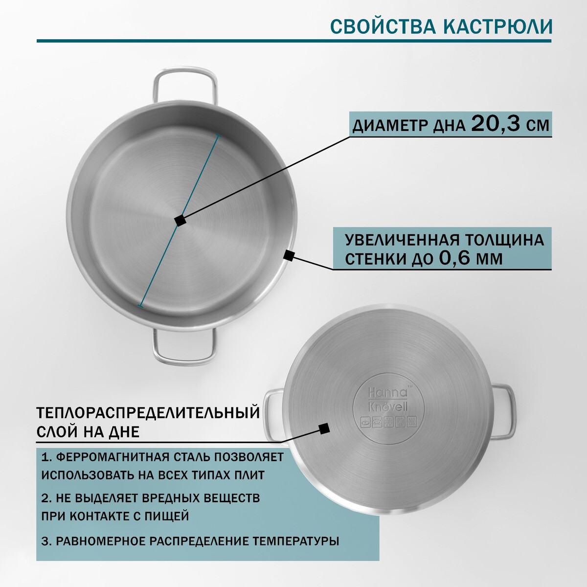 Ковши и кастрюли Кастрюля hanna knövell с крышкой, 5 л, d=22 см, h=13 см, толщина стенки 0.6 мм, индукция, нержавеющая сталь