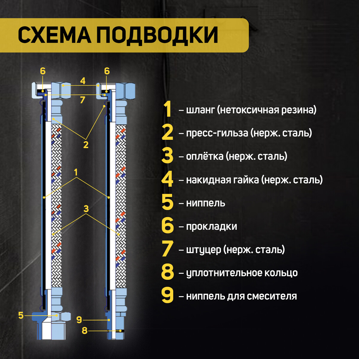 Подводка гибкая для воды zein engr, нейлон, 1/2