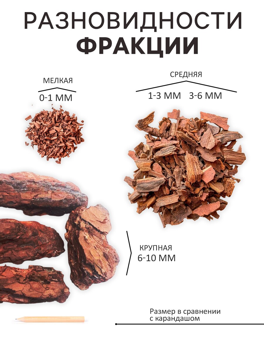 Товары для рассады Кора сосны