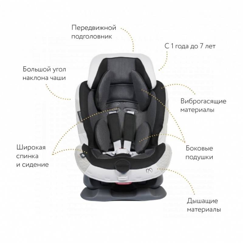 Автокресло детское AILEBEBE Swing Moon Premium, для группы 1/2 (9-25 кг), рост: 70 см-1.2 м, черный/серый (ALC460E)