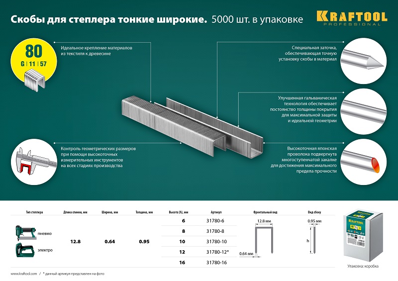 Скобы Kraftool, тип: 80/G/11/57, 1.28 см x 1.6 см (31780-16) 5000 шт