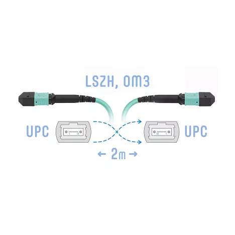   E2E4 Патч-корд оптический SNR, MPO/UPC-MPO/UPC, многомодовый, 50/125, OM3, одинарный, 2м, голубой (SNR-PC-MPO/UPC-MPO/UPC-FF-MM-8F-2m)