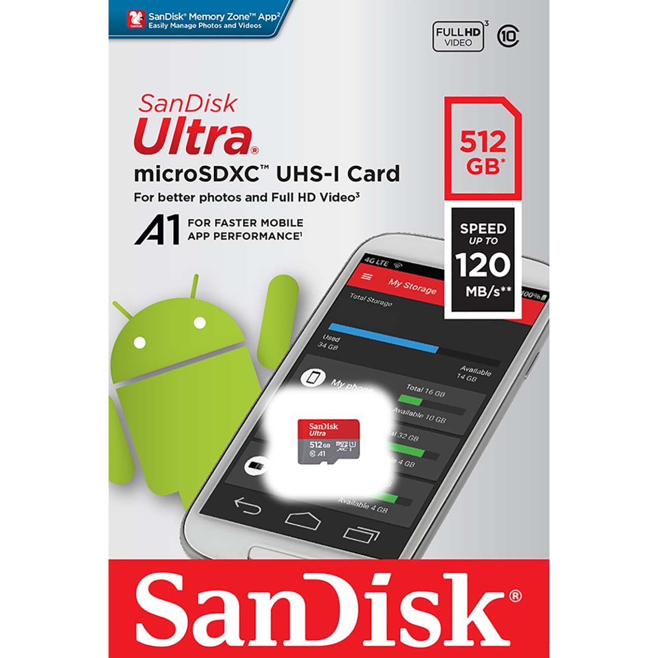   E2E4 Карта памяти 512Gb microSDXC Sandisk Ultra Class 10 UHS-I V30 A1 (SDSQUAC-512G-GN6MN)