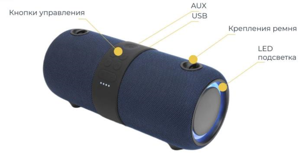 Портативная акустика TFN Beat, 28 Вт, FM, AUX, USB, Bluetooth, подсветка, синий (TFN-BS11-01BL)