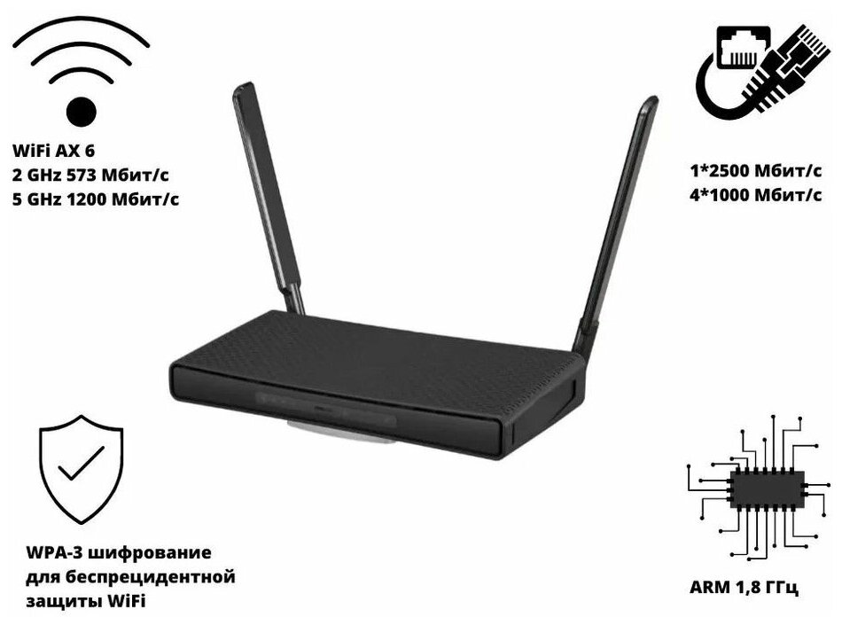 Wi-Fi роутер MikroTik hAP ax3, 802.11a/b/g/n/ac/ax, 2.4 / 5 ГГц, до 1.2 Гбит/с, LAN 4x1 Гбит/с, WAN 1x2.5 Гбит/с, внешних антенн: 2x5.5 дБи, 1xUSB 3.0 (C53UiG+5HPaxD2HPaxD)