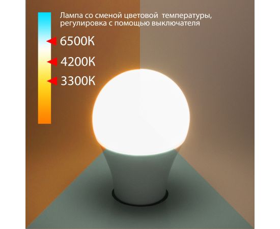 Светодиодная лампа /Classic LED D 13W 3300/4200/6500K E27 А60 BLE2745