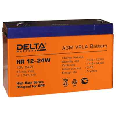   KNS Delta