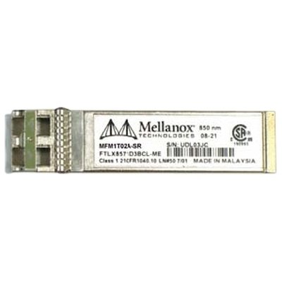 Mellanox