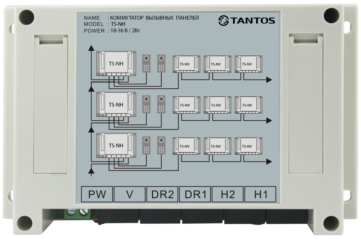 Дополнительное оборудование Tantos