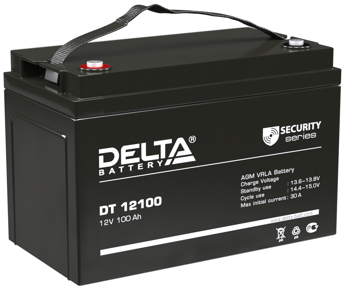 Аккумуляторы DELTA battery