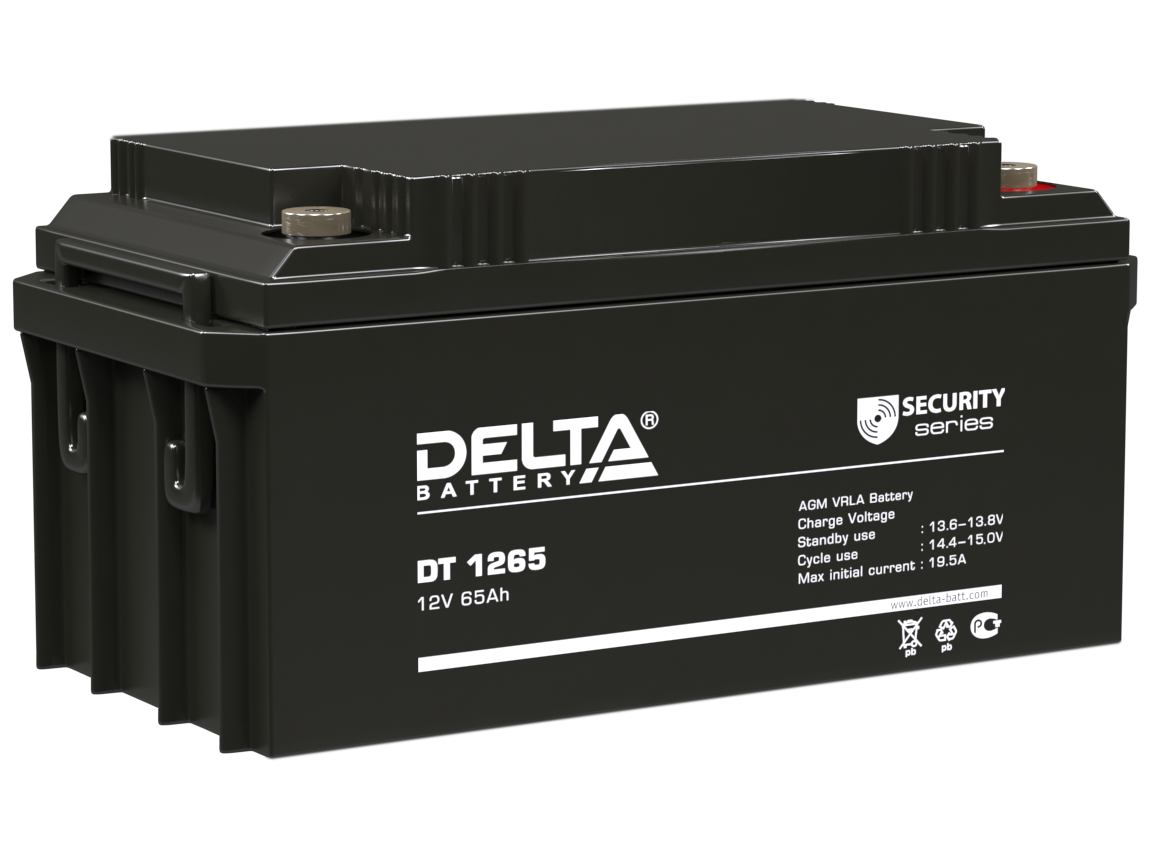 Аккумуляторы DELTA battery