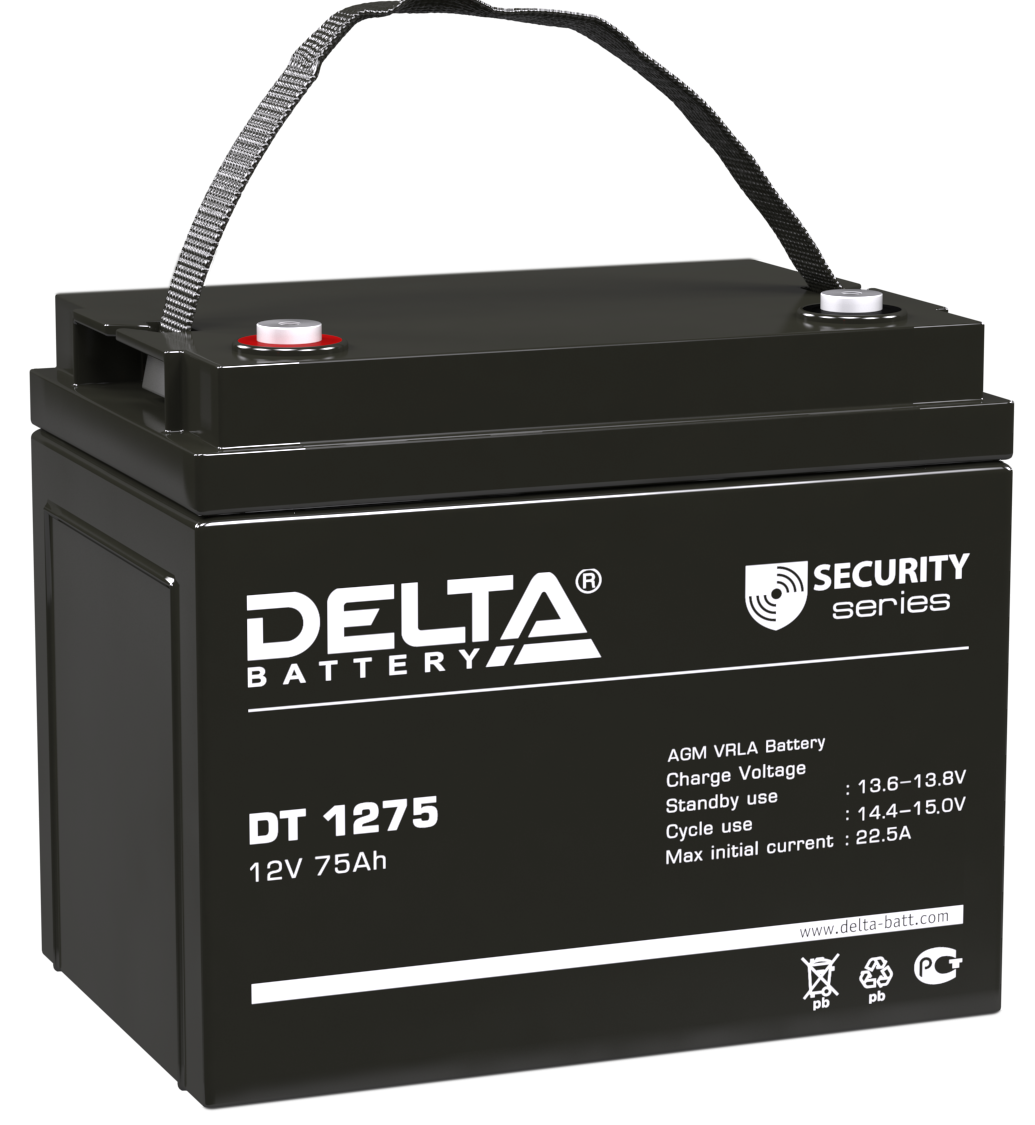 Аккумуляторы DELTA battery