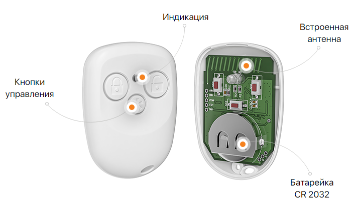 РИТМ РИТМ