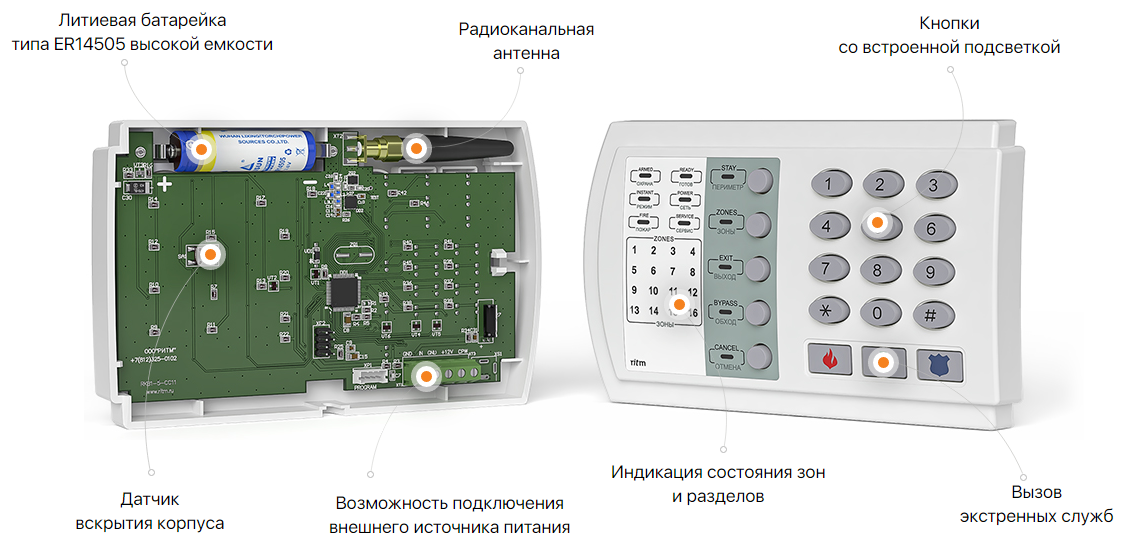 РИТМ РИТМ
