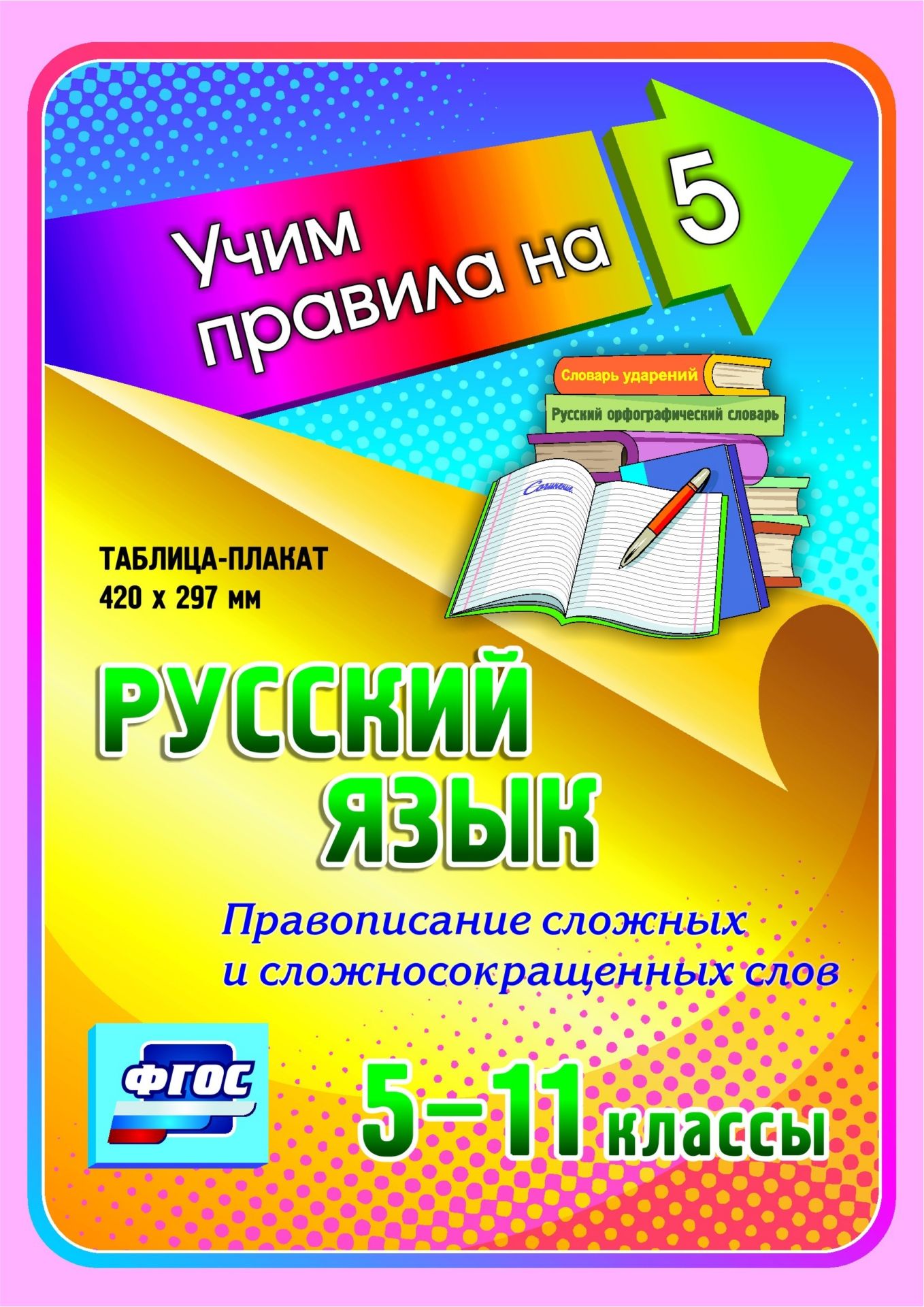 Русский язык. Правописание сложных и сложносокращенных слов. 5-11 классы: Таблица-плакат 420х297