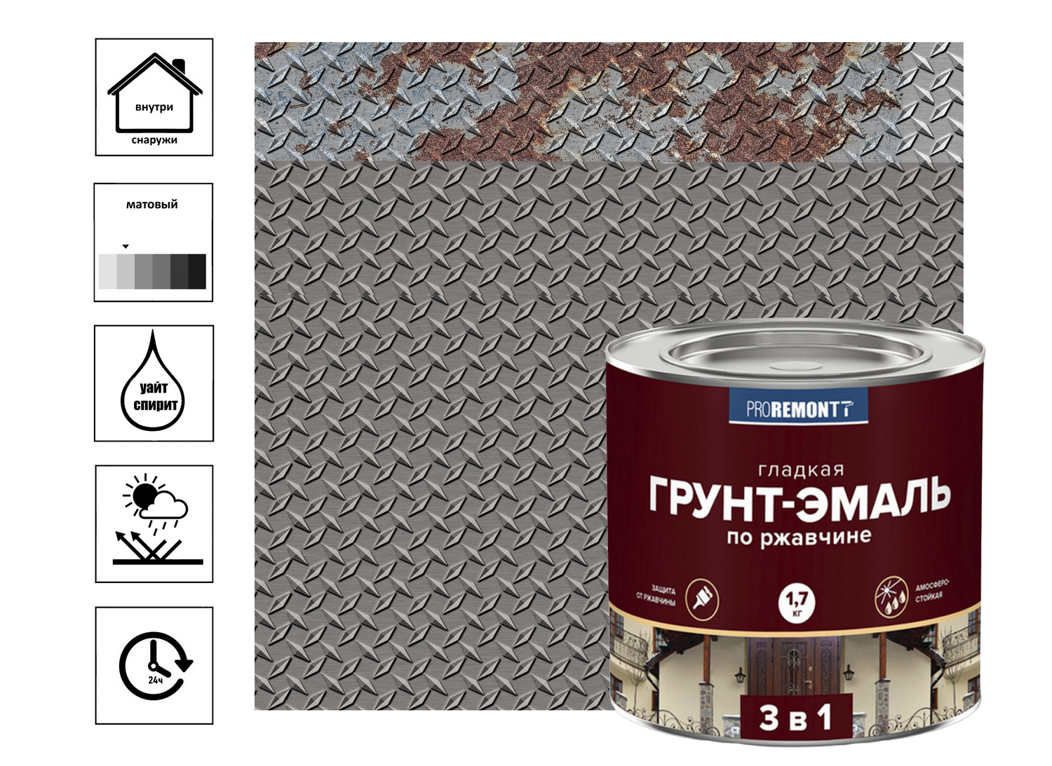 Грунт-эмаль 3 в 1 PROREMONTT быстросохнущая серая матовая 1,7 кг