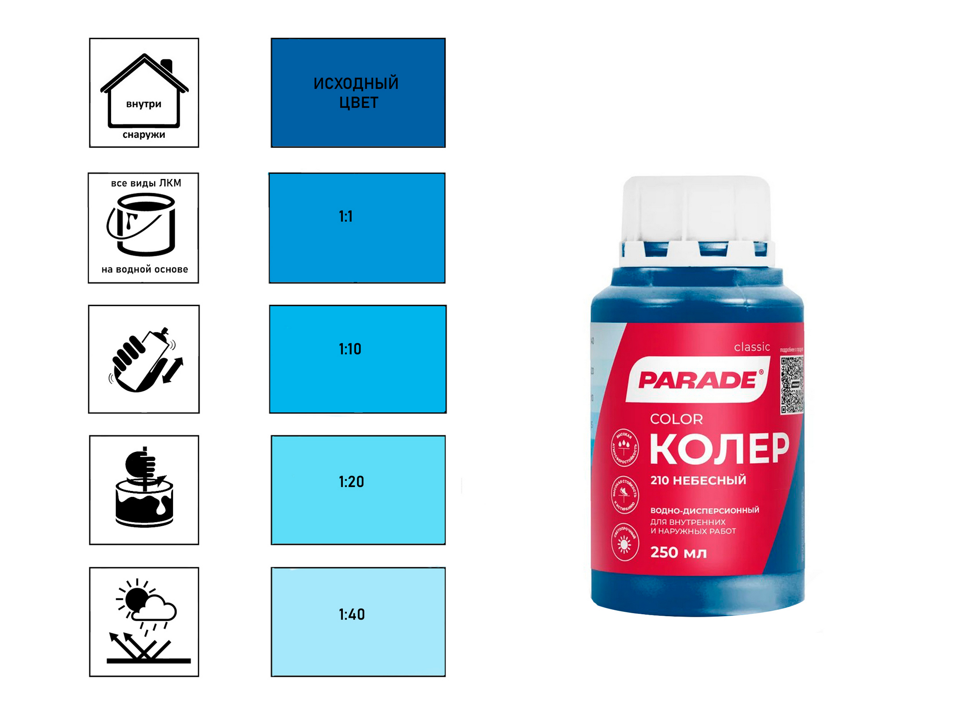 Колер водно-дисперсионный Parade Classic № 210 небесный 0,25 л