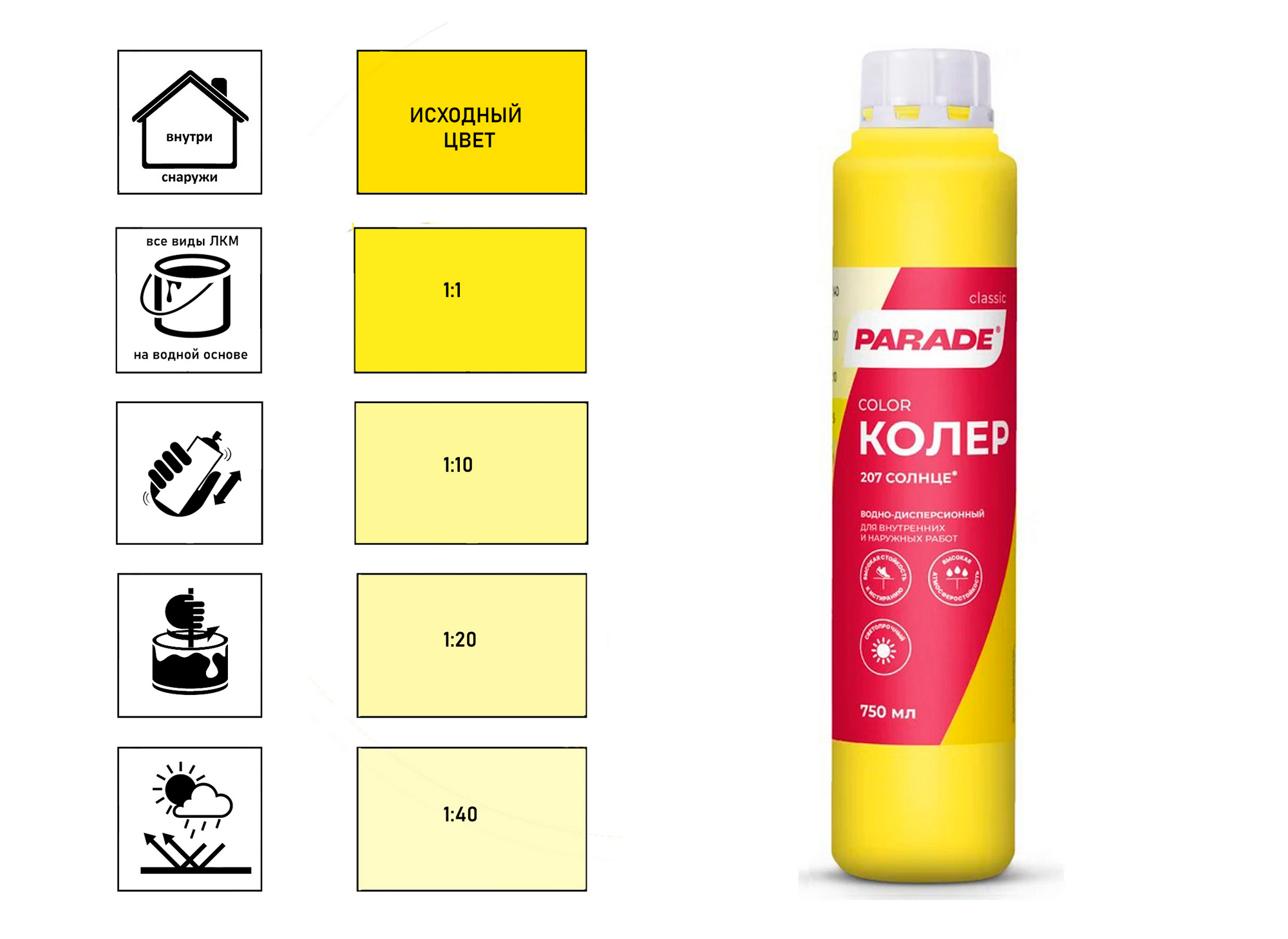 Колер водно-дисперсионный Parade Classic №207 солнце 0,75 л