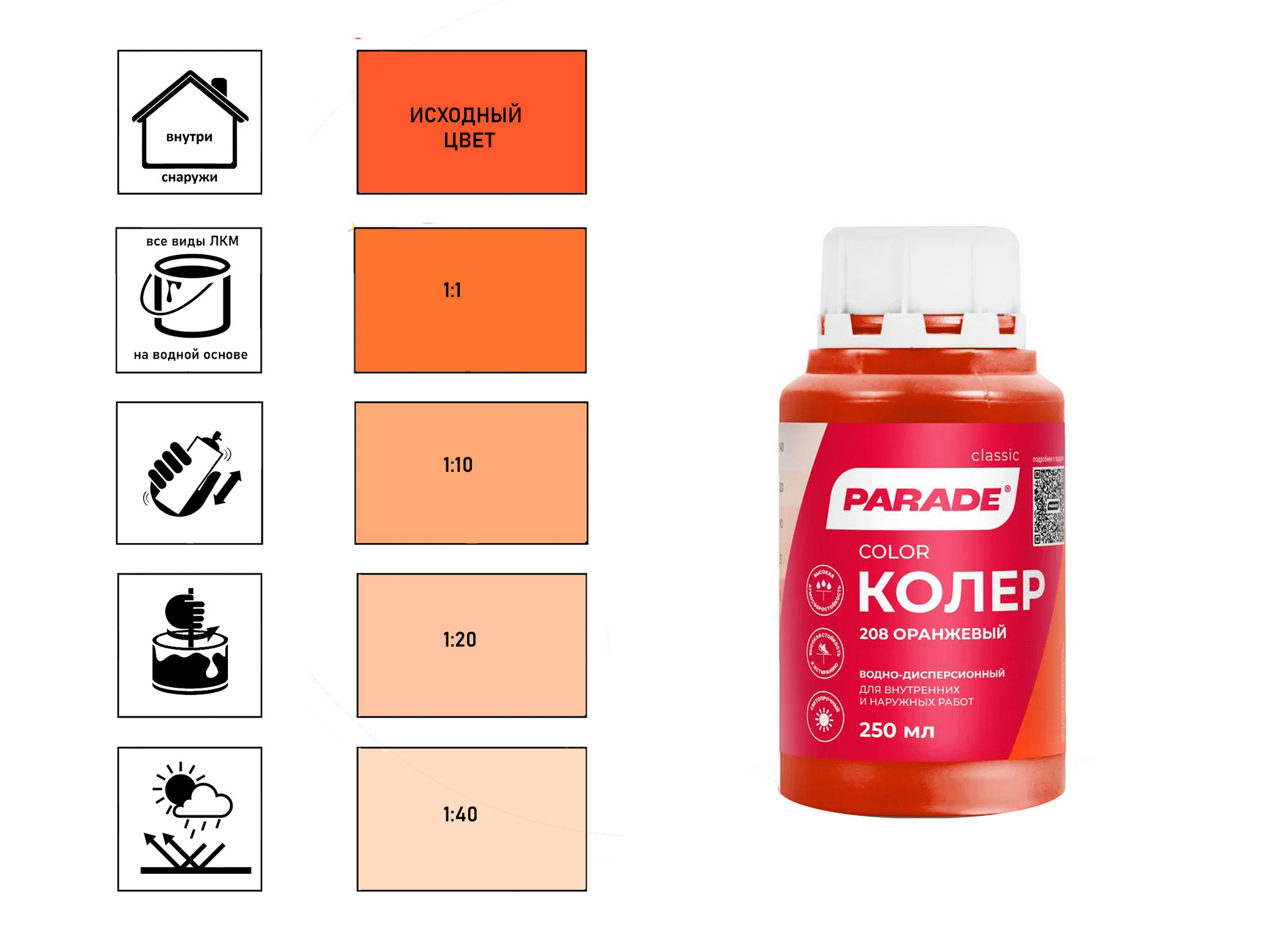 Колер водно-дисперсионный Parade Classic №208 оранжевый 0,25 л