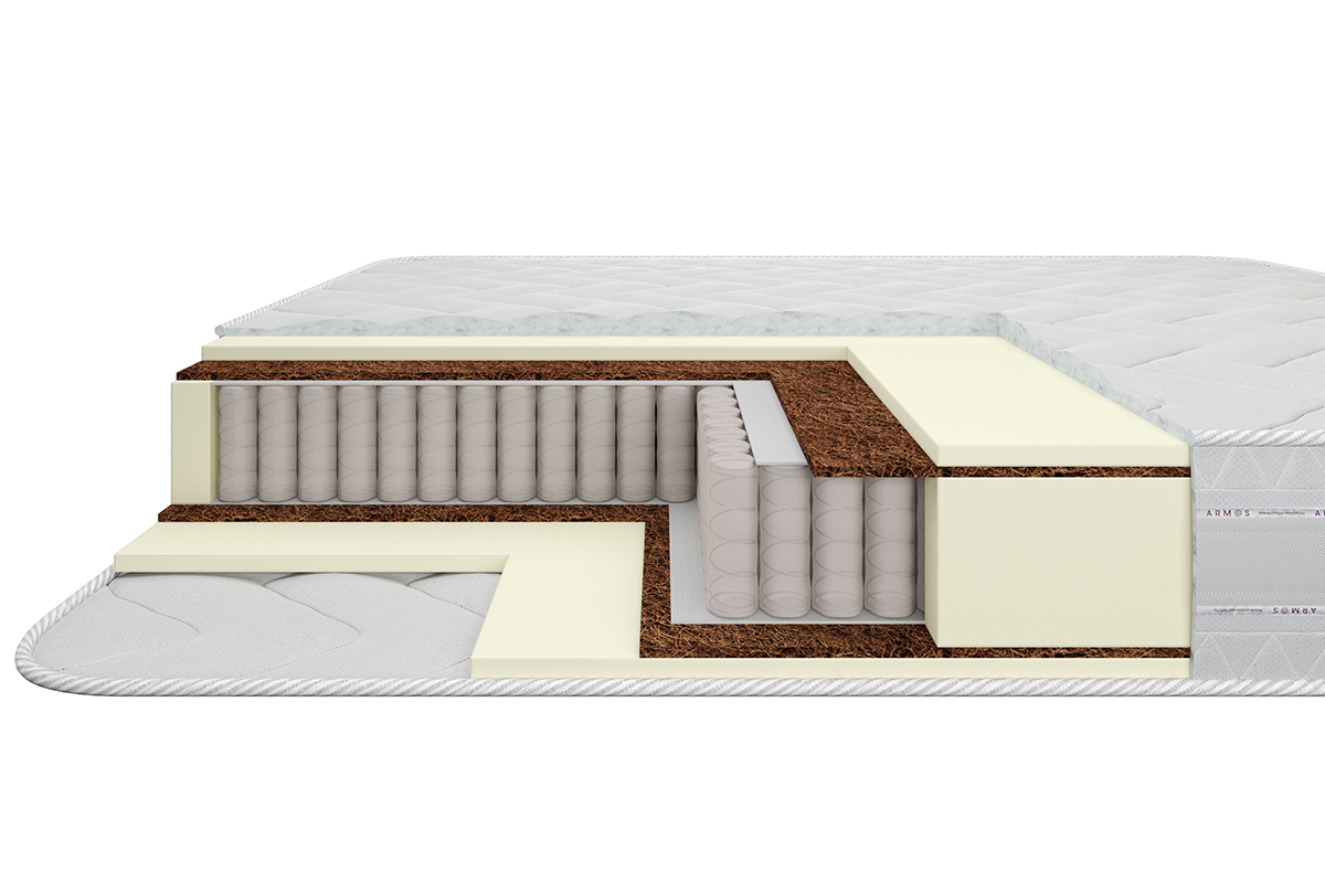 Матрас Бриз-М Трикотаж c 3d h 22см