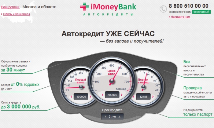 iMoneyБанк автокредиты