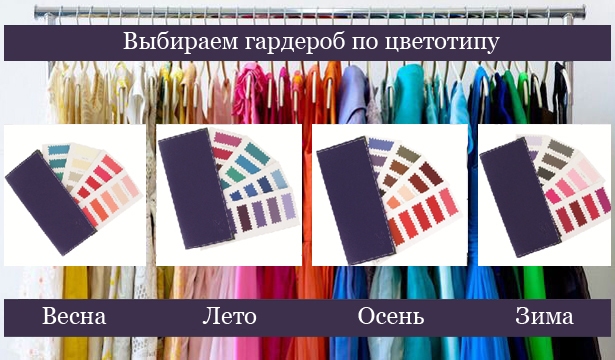 Одежда по цветотипу